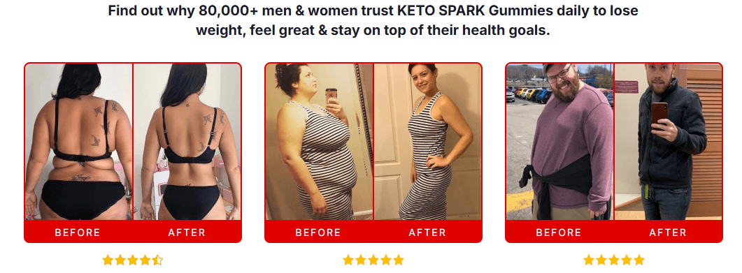 keto spark gummies reviews